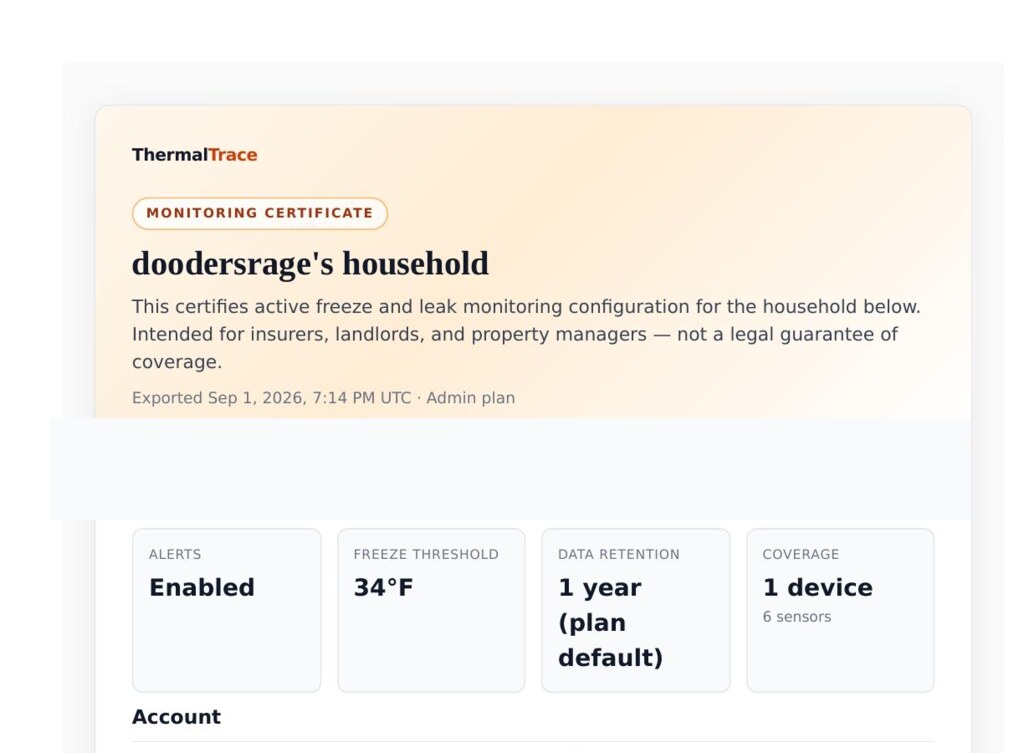 ThermalTrace monitoring certificate showing alerts enabled, freeze threshold, retention, and device coverage